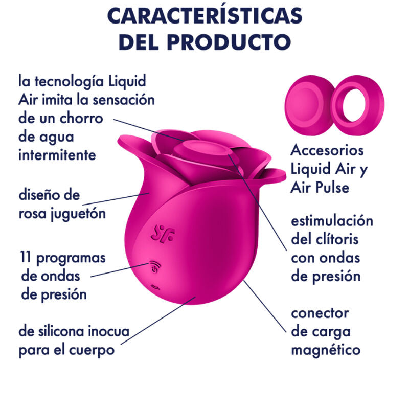 Aspirateur clitoridien - Modern blossom